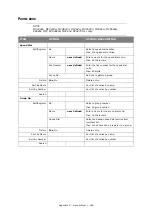 Preview for 163 page of Oki ES5462dw MFP User Manual