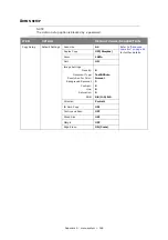 Preview for 169 page of Oki ES5462dw MFP User Manual