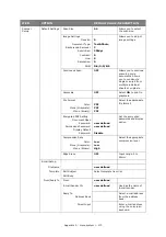 Preview for 173 page of Oki ES5462dw MFP User Manual