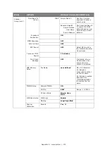 Preview for 174 page of Oki ES5462dw MFP User Manual