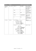 Preview for 175 page of Oki ES5462dw MFP User Manual