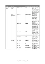 Preview for 178 page of Oki ES5462dw MFP User Manual