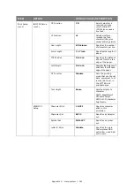 Preview for 181 page of Oki ES5462dw MFP User Manual