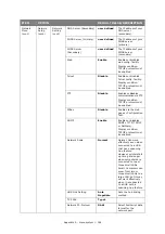 Preview for 184 page of Oki ES5462dw MFP User Manual