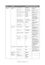 Preview for 187 page of Oki ES5462dw MFP User Manual