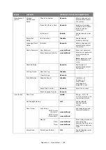 Preview for 188 page of Oki ES5462dw MFP User Manual