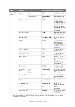 Preview for 189 page of Oki ES5462dw MFP User Manual