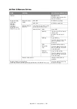 Preview for 190 page of Oki ES5462dw MFP User Manual