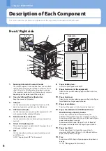 Предварительный просмотр 10 страницы Oki ES9455 Quick Start Manual