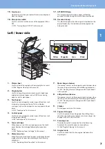 Предварительный просмотр 11 страницы Oki ES9455 Quick Start Manual