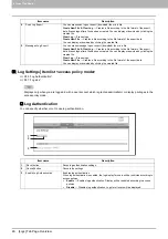 Preview for 48 page of Oki ES9455 Software Setup Manual