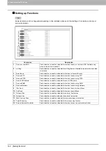 Preview for 144 page of Oki ES9455 Software Setup Manual