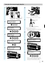 Предварительный просмотр 94 страницы Oki IP-5630 Quick Reference Manual