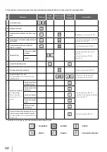 Предварительный просмотр 153 страницы Oki IP-5630 Quick Reference Manual