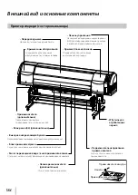 Предварительный просмотр 185 страницы Oki IP-5630 Quick Reference Manual