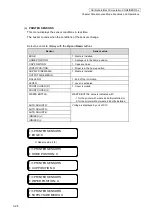 Preview for 66 page of Oki IP-6620 Maintenance Manual