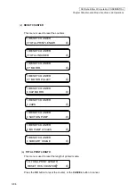 Preview for 124 page of Oki IP-6620 Maintenance Manual