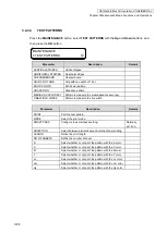 Preview for 128 page of Oki IP-6620 Maintenance Manual