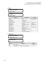 Preview for 130 page of Oki IP-6620 Maintenance Manual