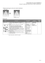 Preview for 172 page of Oki IP-6620 Maintenance Manual