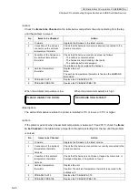 Preview for 203 page of Oki IP-6620 Maintenance Manual