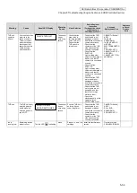 Preview for 212 page of Oki IP-6620 Maintenance Manual