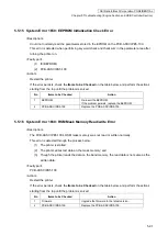 Preview for 250 page of Oki IP-6620 Maintenance Manual