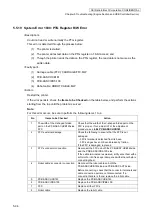 Preview for 253 page of Oki IP-6620 Maintenance Manual