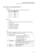 Preview for 282 page of Oki IP-6620 Maintenance Manual