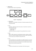 Preview for 546 page of Oki IP-6620 Maintenance Manual