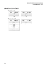 Preview for 555 page of Oki IP-6620 Maintenance Manual