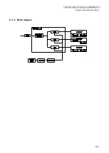 Preview for 562 page of Oki IP-6620 Maintenance Manual