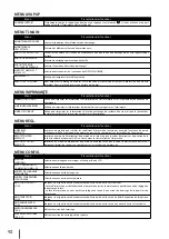 Предварительный просмотр 93 страницы Oki IP-7700-26 Quick Reference Manual