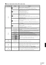 Предварительный просмотр 246 страницы Oki IP-7700-26 Quick Reference Manual