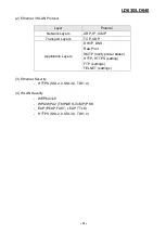 Предварительный просмотр 4 страницы Oki LD630 Series Technical Reference