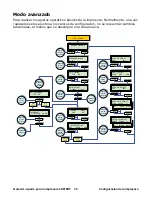 Предварительный просмотр 35 страницы Oki LE810DT Guías Del Usuario Manual