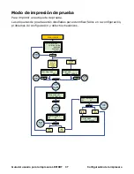 Предварительный просмотр 37 страницы Oki LE810DT Guías Del Usuario Manual