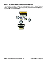 Предварительный просмотр 38 страницы Oki LE810DT Guías Del Usuario Manual