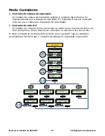 Предварительный просмотр 36 страницы Oki LE810DT Manual Do Usuário