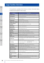 Preview for 30 page of Oki lp-1030-mf User Manual