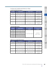 Preview for 35 page of Oki lp-1030-mf User Manual