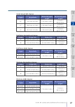 Preview for 37 page of Oki lp-1030-mf User Manual