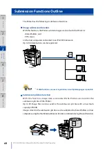 Preview for 68 page of Oki lp-1030-mf User Manual