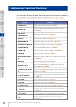 Preview for 84 page of Oki lp-1030-mf User Manual