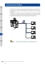 Preview for 108 page of Oki lp-1030-mf User Manual