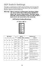 Preview for 55 page of Oki LP470b User Manual