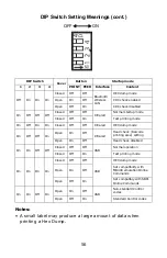 Preview for 56 page of Oki LP470b User Manual