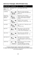 Preview for 69 page of Oki LP470b User Manual