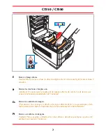 Предварительный просмотр 7 страницы Oki MAC TECHNICAL REFERANCE C7350 Setup Manual