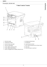 Preview for 12 page of Oki MB260 MFP Guia Do Usuário